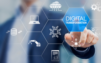 Supply Chain Digital Transformation